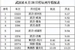 雷竞技18888截图2